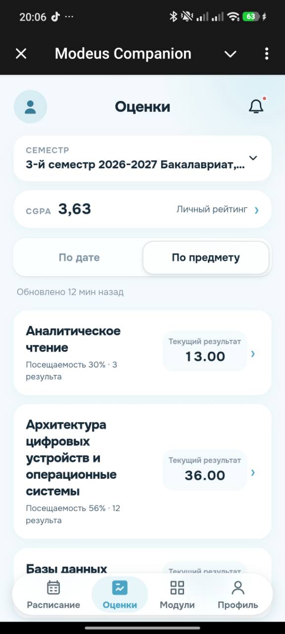 Экран оценок по предмету: текущие результаты, посещаемость и количество результатов